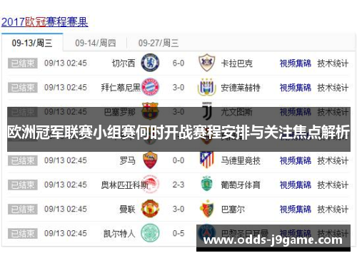 欧洲冠军联赛小组赛何时开战赛程安排与关注焦点解析