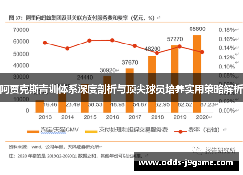 阿贾克斯青训体系深度剖析与顶尖球员培养实用策略解析