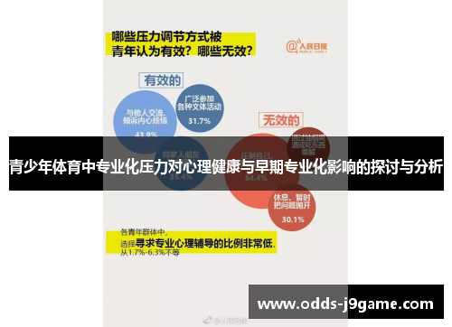 青少年体育中专业化压力对心理健康与早期专业化影响的探讨与分析
