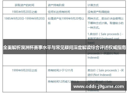 全面解析澳洲杯赛事水平与常见疑问深度解读综合评述权威指南